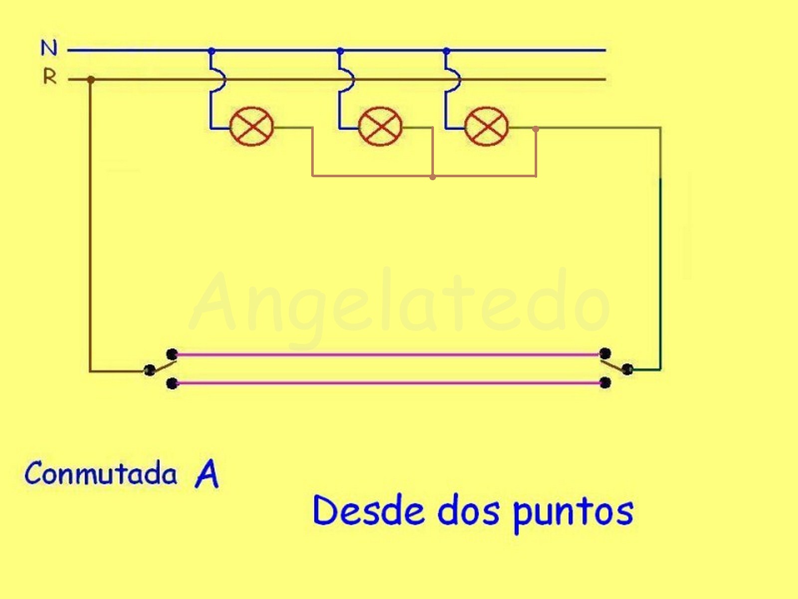 Interruptores y conmutadores, esquemas eléctricos, y V... en Taringa!